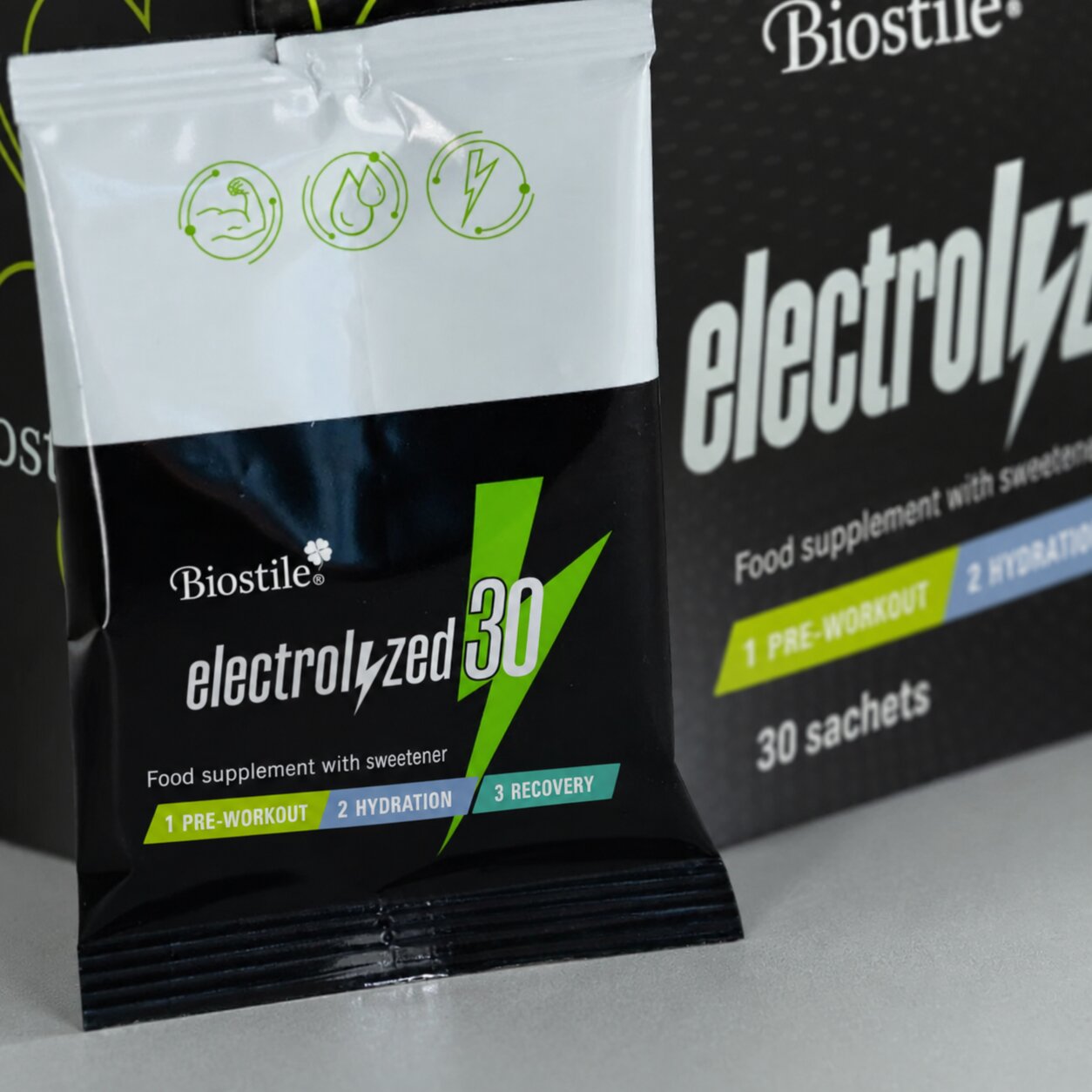 Electrolyzed30